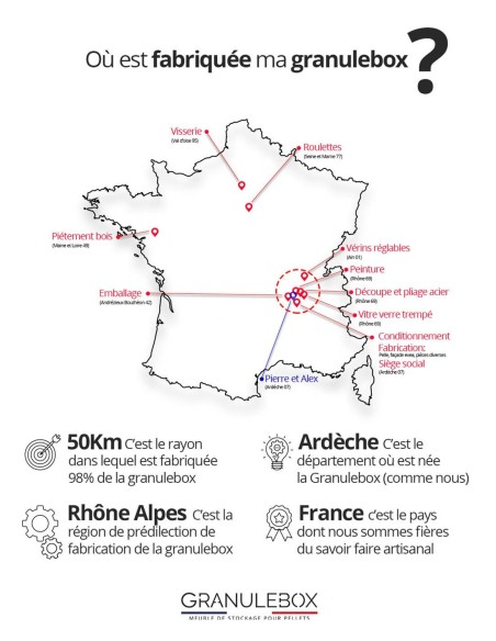 Granulebox 30kg pellet + verin fabriqué en France : acheter en ligne |
