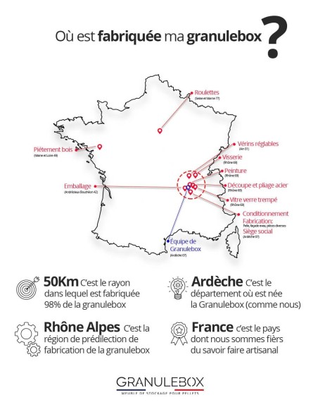 Gros pack stockage pellets Archi Blanc : image