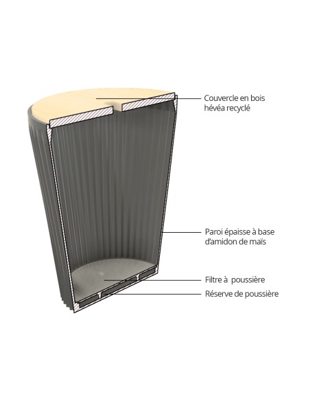 Réservoir à pellet Muffin noir : image