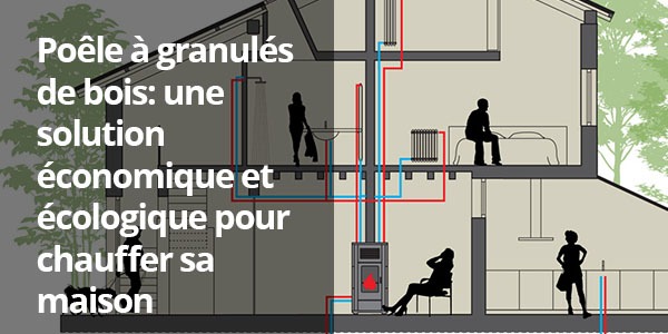 Poêle à granulés : une solution écologique et économique pour chauffer votre maison